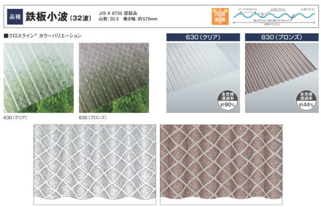 �^�L�����V�[�A�C�̃|���J�f�B�[�s�[���C��