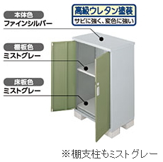 イナバ物置アイビーストッカー