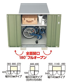 イナバ物置アイビーストッカー
