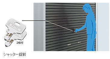 �C�i�o�̃o�C�N�ۊǌɂ̃V���b�^�[�̌��̓f�B���v���L�[