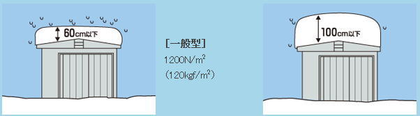 �C�i�o���u���m�p���e