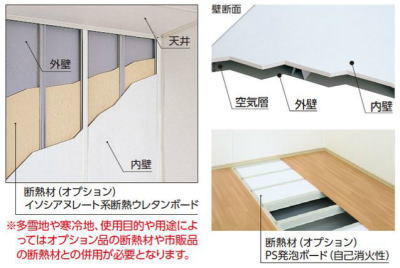 �C�i�o���u�̃i�C�\�[�̕ǂ̍\��