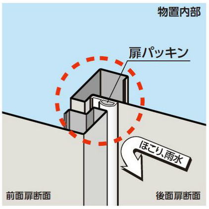 �C�i�o���u�̃i�C�\�[�̔��̃p�b�L��