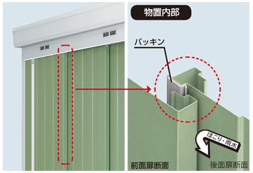 �C�i�o���u�̃l�N�X�^NXN-30S�̉J�d���̕��@