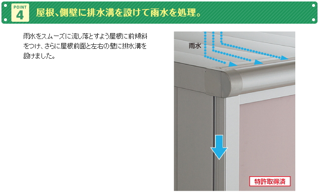 ヨドコウ物置のエスモの説明