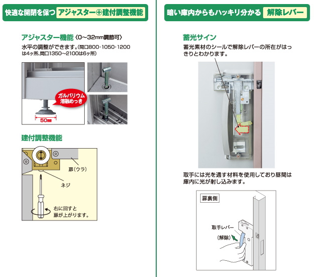 ヨドコウ物置のエスモの説明