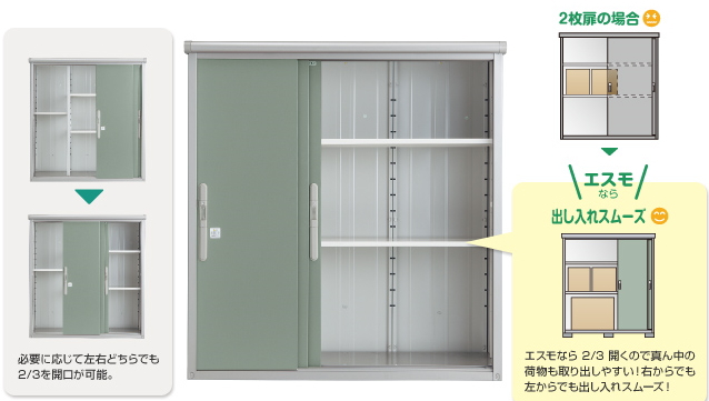 ヨドコウ物置のエスモの説明