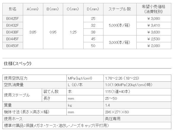 ������N5004HMF