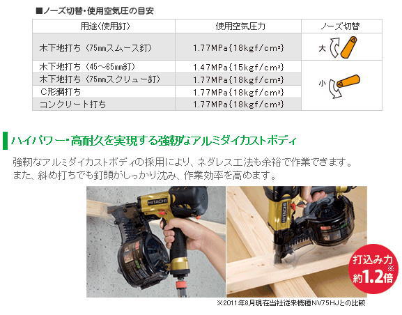 ������NV75HMC