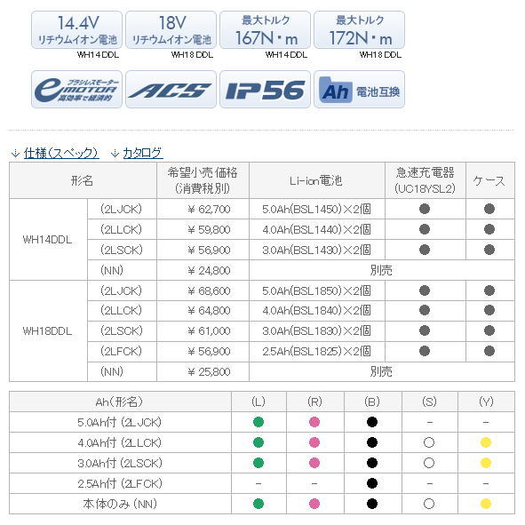 ����WH14DDL�C���p�N�g�h���C�o�[�̐��\