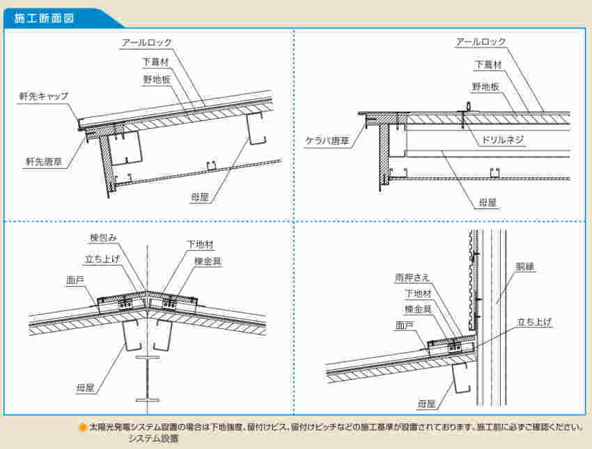 協和のアールロックの施工断面図