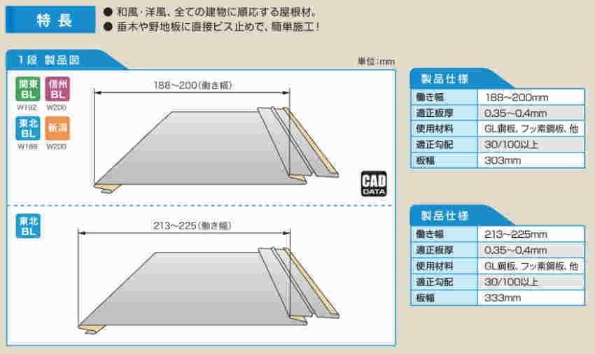 協和の横葺き屋根材の天晴ライナー