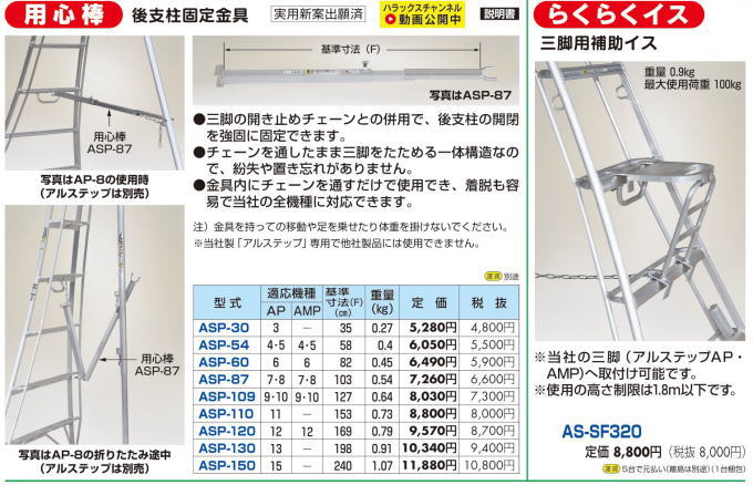 �n���b�N�X�̃A���~���̑����v��3�{�L�k�^�C�v�̃I�v�V����